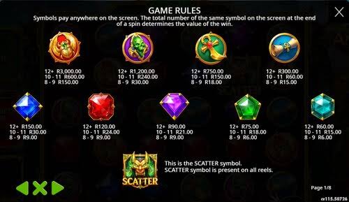 Fury of Anubis Slot Review & Free Demo Game