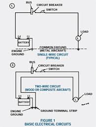 Electrical wiring diagrams of a plc panel. Electrical Grounding