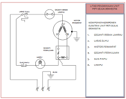 Yang ini cerita ikut tajuk pulak. Litar Pendawaian Elektrik Blog Penyejukan Penyamanan Udara