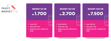 Check spelling or type a new query. Kode Rahasia Paket Data Axis Dan Cara Daftarnya