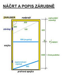 Osadenie kovovej zarubne postup doors and walls by marius epure issuu okz zarubne obklad kovovej zarubne su castym riesenim pri rekonstrukciach ako osadit kovovu zarubnu stylove byvanie osadenie a zaliatie adlo zárubne hĺbky 9cm až 12cm do pripraveného stavebného otvoru. Osadenie Kovovej Zarubne Postup Jak Osadit Ocelove Zarubne Montaz Ocelovych Zarubni Stavimbydlim Cz Okz Zarubne Obklad Kovovej Zarubne Su Castym Riesenim Pri Rekonstrukciach