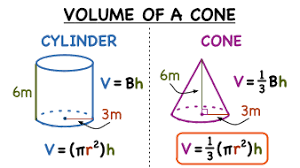 Imagine how much water could be in it. What Is The Formula For The Volume Of A Cone Virtual Nerd