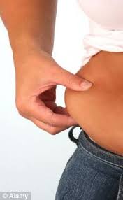 Pin On Balanced Hormones