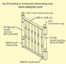 Look up and translate british words. 84 Stairs Balustrade Ideas Stairs House Design Design