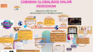 Malaysia tidak dikecuali daripada pengaruh aris pembaratan dan globalisasi yang mendesak. Cabaran Globalisasi Dalam Pendidikan By Hana Mohana