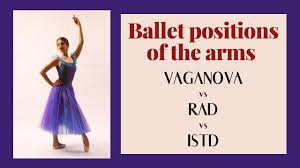 One of the reasons songs are so popular for this age group is that children this age do have a. The Names Of Ballet Arm Positions In Youtube