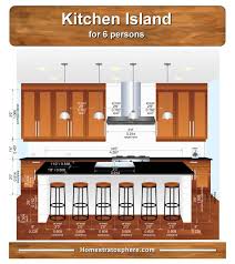 Your island size also depends on your here too, you need the correct dimensions. Standard Kitchen Island Dimensions With Seating 4 Diagrams