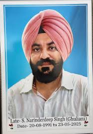 Mohinderpal Singh Dangarh...