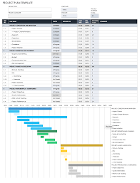 This is a time oriented type of wbs which is typically used on projects which would take up a lot of time. Free Project Management Plan Templates Smartsheet
