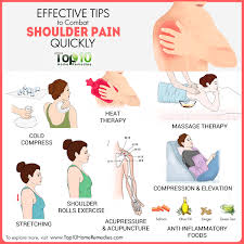 Pin On Medical Helps