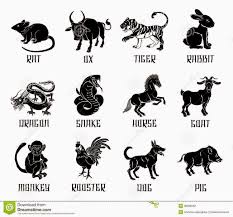 See The Chinese Five Element Astrology And The Rise And Fall Chart Below Description From Wewantsexualfreedom Com Animal Icon Twelve Animals Animal Meanings