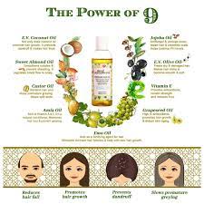 Our oil treatments for hair target a variety of concerns for all hair types. Premium Hair Oil For Hair Growth Hair Fall Control Hair Thickness Satthwa
