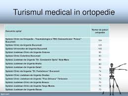 Medicul traian romeo ursu de la spitalul de ortopedie foisor din capitala a fost retinut pentru ca ar fi luat mita 5.000 de lei ca sa opereze un copil, procurorii parchetului tribunalului bucuresti cerand instantei arestarea preventiva a acestuia. Ortopedia Nisa De Dezvoltare A Turismului Medical In Romania Ppt Download