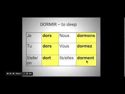 Dormir Sortir Servir Partir Conjugations Youtube