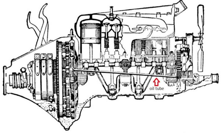 How to Drive A Model T Ford Part 2 – Model T Ford Fix