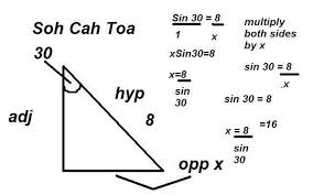 Matematik kssm tingkatan 4 topik set part 2 malay cikgu siti suh. Mathematics Form 4 Page Posts Facebook