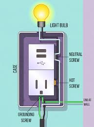 And it can charge your phone and usb devices faster than the mere trickle put out by most other homemade solar chargers. We Built A Phone Charging Lamp With Our Bare Hands And You Can Too