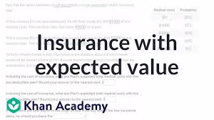 We did not find results for: Comparing Insurance With Expected Value Video Khan Academy