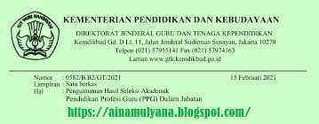 Contoh soal ukg sd online. Soal Pre Tes Ppg Guru Sd Kelas Atas Ppkn Jawabanku Id