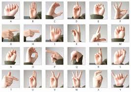 Double tab — open file or folder 24 Static Hand Gestures For American Sign Language Letters 6 Download Scientific Diagram