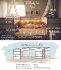 Family Of 7 Sleeps Together In One Giant Ikea Hacked Bed And They Ve Never Slept Better Sharedgirlsroomsmall Ikea Kura Bed Family Bed Ikea Kura