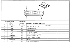 Tac Module C2 Part 2 Gif 1120 688 98 Chevy Silverado Chevy Silverado Garage Equipment