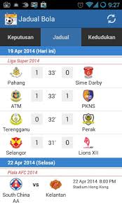 Dua pertemuan terakhir swiss dan spanyol tersaji di ajang uefa nations league pada tahun 2020. Jadual Bola For Android Apk Download