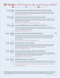 Dependent the second round of checks would have the same type of income phaseouts as in the cares act, with the stimulus check. Cares Act 2 Bill Passed