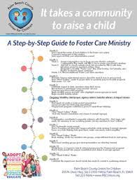 Encourage pet owners to be responsible for pets in their care by providing educational programs on humane treatment, animal behavior training, and proper control. Faith Based Resources For Foster Care Palm Beach County Unites For Children