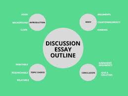 Examples showing how closely this part is related to the literature review and previous research are given 4.2.3. How To Write A Discussion Paper