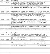 20 Detailed Charting Nurses Notes