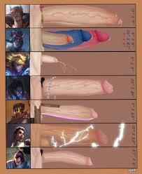 Rule 34 - Big Balls Big Penis Cum Ezreal Gay Gigantic Penis Huge Cock Huge  Cock Jayce Talis Kayn League Of Legends Metallic Body Piercing Precum  Precum Drip Pubic Hair Sett Size