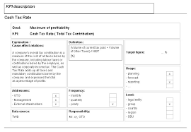 For the tax year 2018, individual income tax rates are as follows (according to the tax law passed on december 22, 2017). Tax Cockpit And Kpi Definitions Beispiel Global Tax