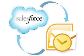 Salesforce Outlook Integration Removing The Mystery Starrdata