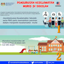 Mulai dari sejarah, biologi, geografi, fisika, kimia (rekomendasi). Kpm On Twitter Infografik 1 Kpm Pengurusan Keselamatan Murid Di Sekolah Najibrazak Zahid Hamidi Mahdzirkhalid Pkamalanathan Chongsinwoon Ksu Kpmmy Https T Co Jbm12dnlcq