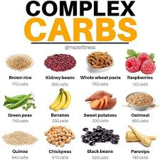 Complex Carbs Sources Follow Diet Gym Tips Musclebuilding Musclegrowth Gainingmuscle Bodybuilding Buildmuscle Musclega Complex Carbs Good Carbs Carbs