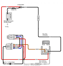 La marzocco linea wiring diagram : Diagram La Marzocco Wiring Diagram Full Version Hd Quality Wiring Diagram 165964 Pension Vater De