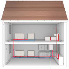 boilers explained worcester bosch