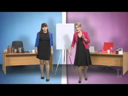 Video 7 22 Companies Gender Products Because They Can Sell More Called Market Segmentation Video Definitely Wo Marketing Articles Mens Body Wash Sexism