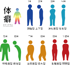 ものがたりを解釈する - はてなブログ