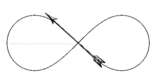 What does an infinity symbol tattoo stand for? American Sweetheart Designs Was Just Playing Around On Photoshop And I Came Up