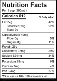 nutrition facts label nutrition