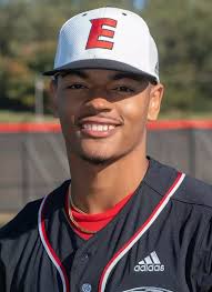 2023 Baseball Roster