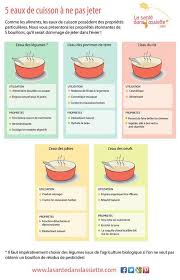 11 Manieres Astucieuses De Reutiliser Les Eaux De Cuisson Astuces Trucs Et Astuces Cuisine La Sante Dans L Assiette