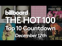 Adeles Hello Leads Hot 100 For Fifth Week Billboard