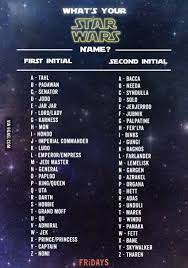 What S Your Star Wars Name Star Wars Humor Funny Name Generator Funny Names