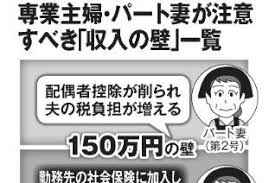 平均寿命は嘘をつく 2人に1人は100歳超まで生きる衝撃データ マネーポストweb part 2 働き方 パート 扶養 損得