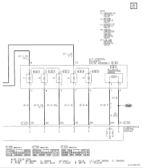 Available since 1989, and only in the lhd version. Diagram 2006 Eclipse Wiring Diagram Schematic Full Version Hd Quality Diagram Schematic Diagramprint1a Madonnavillage It
