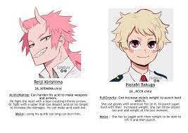 About press copyright contact us creators advertise developers terms privacy policy & safety how youtube works test new features press copyright contact us creators. Superevey On Twitter Bnha Second Gen You Asked For The Quirks And Other Infos Here They Are My Hero Academia Episodes Kids Hero My Hero Academia Memes