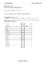 esl vocabulary worksheets theworksheets com theworksheets com